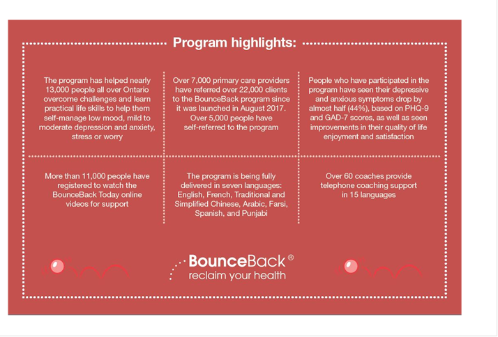 BounceBack program highlights